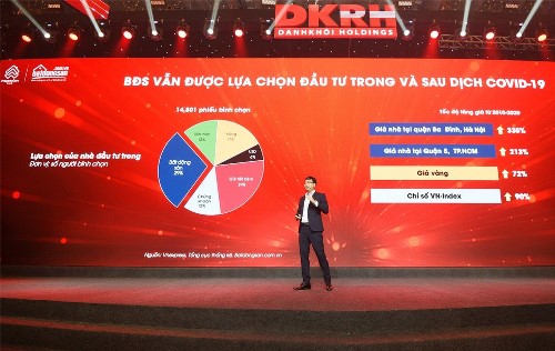 Tập đoàn Danh Khôi và tâm thế 'Vượt thách thức – Thế dẫn đầu'